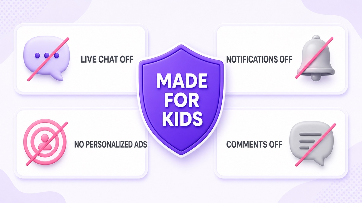Feature summary showing live chat, notifications, personalized ads, and comments turned off for Made for Kids content