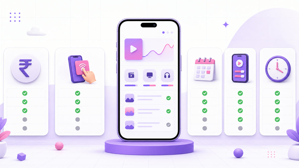 India-first streaming service checklist showing rupee billing, mobile payment, daily plans, phone controls, and support timing