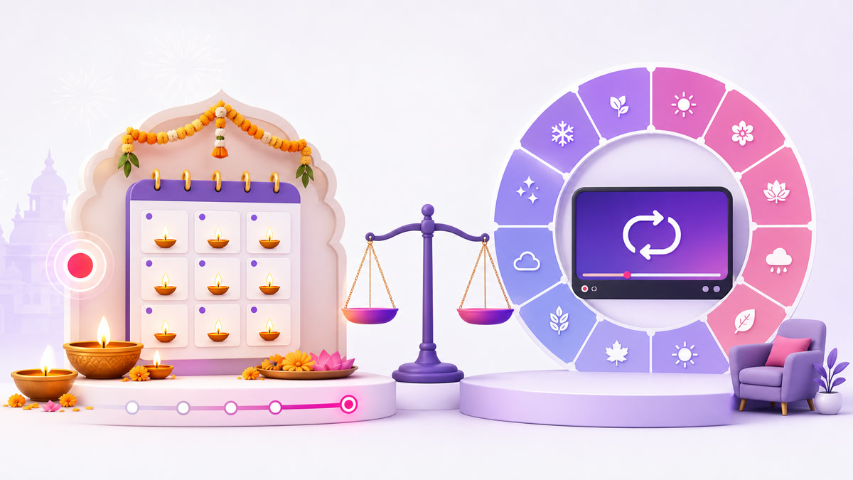Nine-day Indian festival streaming burst compared with a year-round monthly 24/7 channel