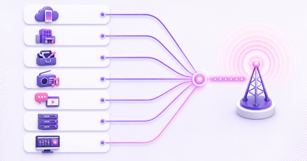 Seven visual paths representing managed cloud services, a VPS, and an OBS computer for continuous streaming
