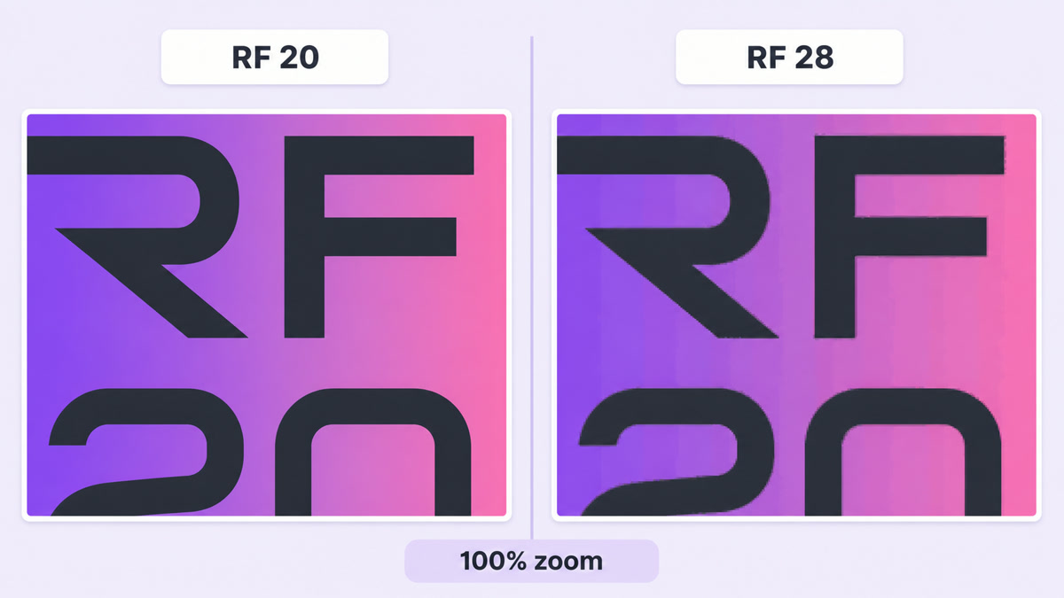 Side-by-side 100 percent zoom comparison showing smooth RF 20 detail and visible RF 28 compression damage
