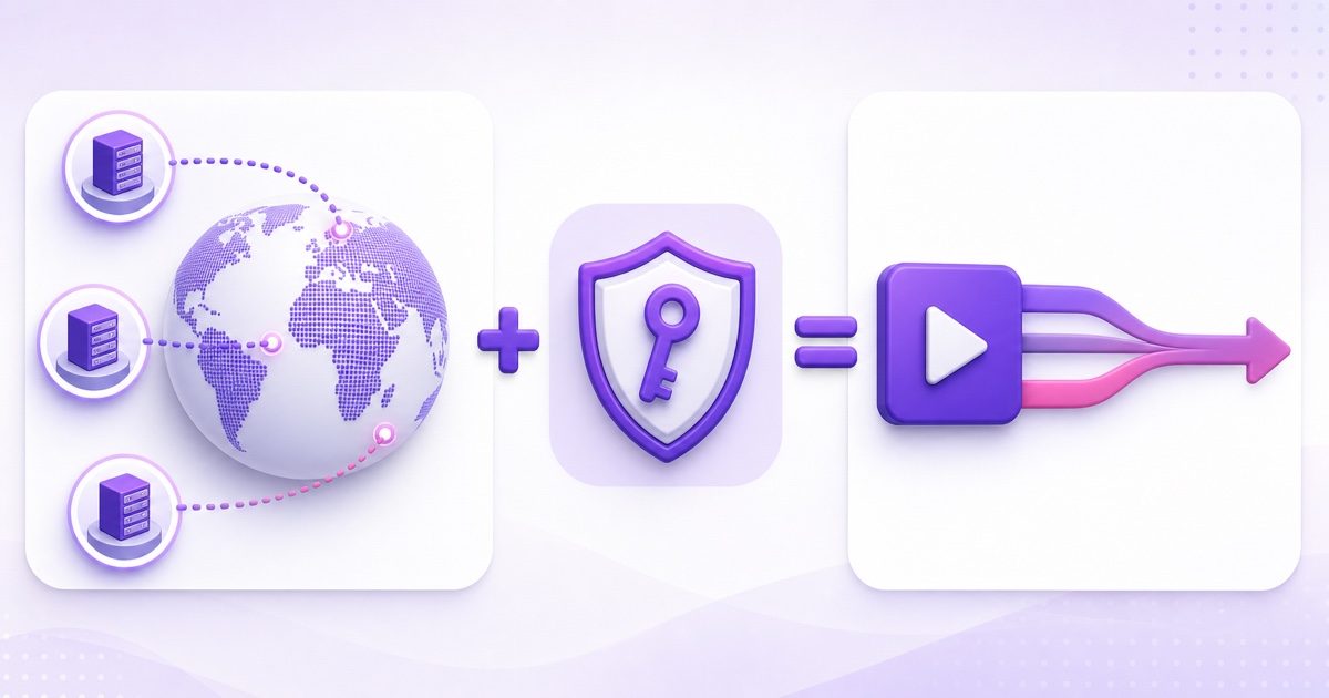 Diagram showing a Twitch ingest server and protected stream key combining into a broadcast destination