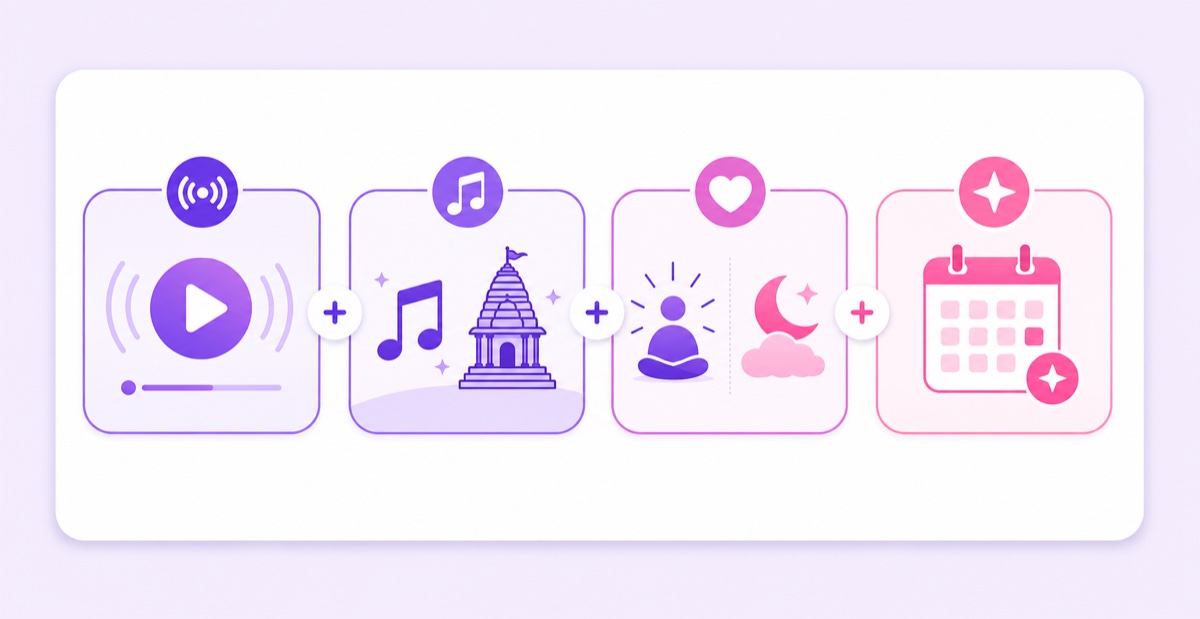 Four-part anatomy of a 24/7 live stream title: format, niche, benefit, and optional freshness cue