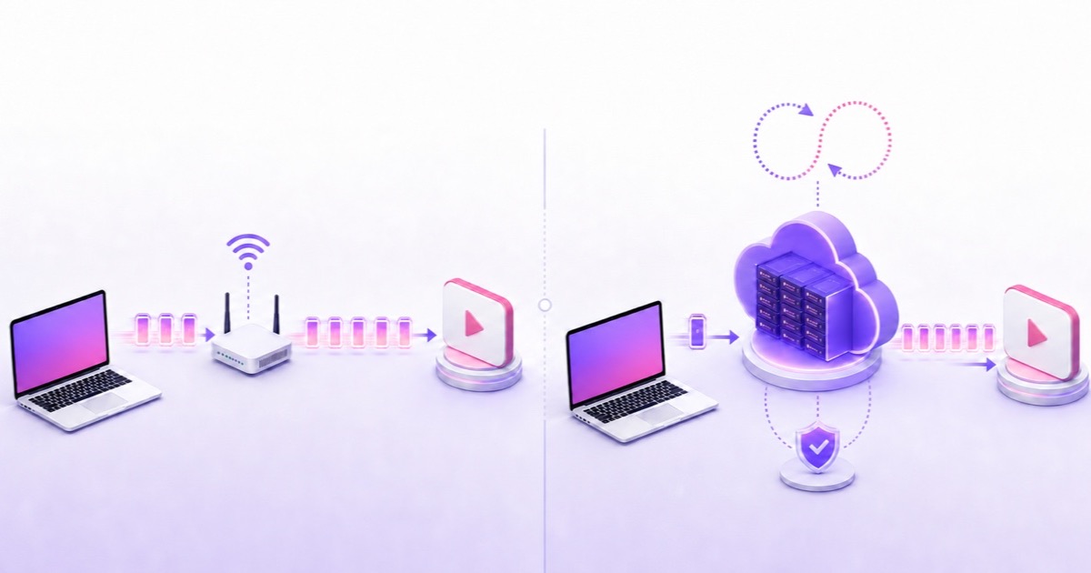 Diagram comparing continuous home upload with one-time upload to a cloud streaming service